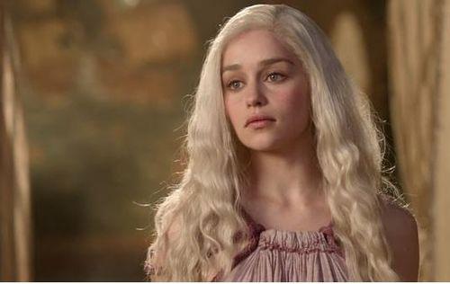 权利的游戏主要演员,群星荟萃，传奇再现